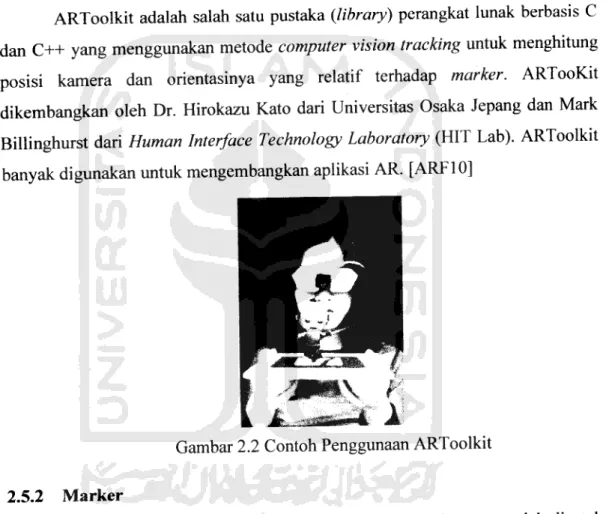 Gambar 2.2 Contoh Penggunaan ARToolkit