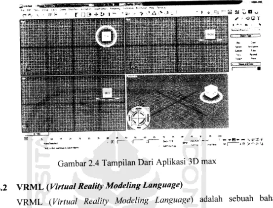 Gambar 2.4 Tampilan Dari Aplikasi 3D max