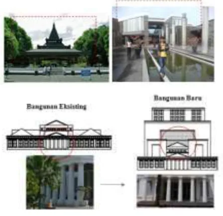 Gambar 4. Bangunan kontras pada Memorial Park Soekarno (atas) dan  pengulangan bentuk pada Museum Nasional (bawah) 