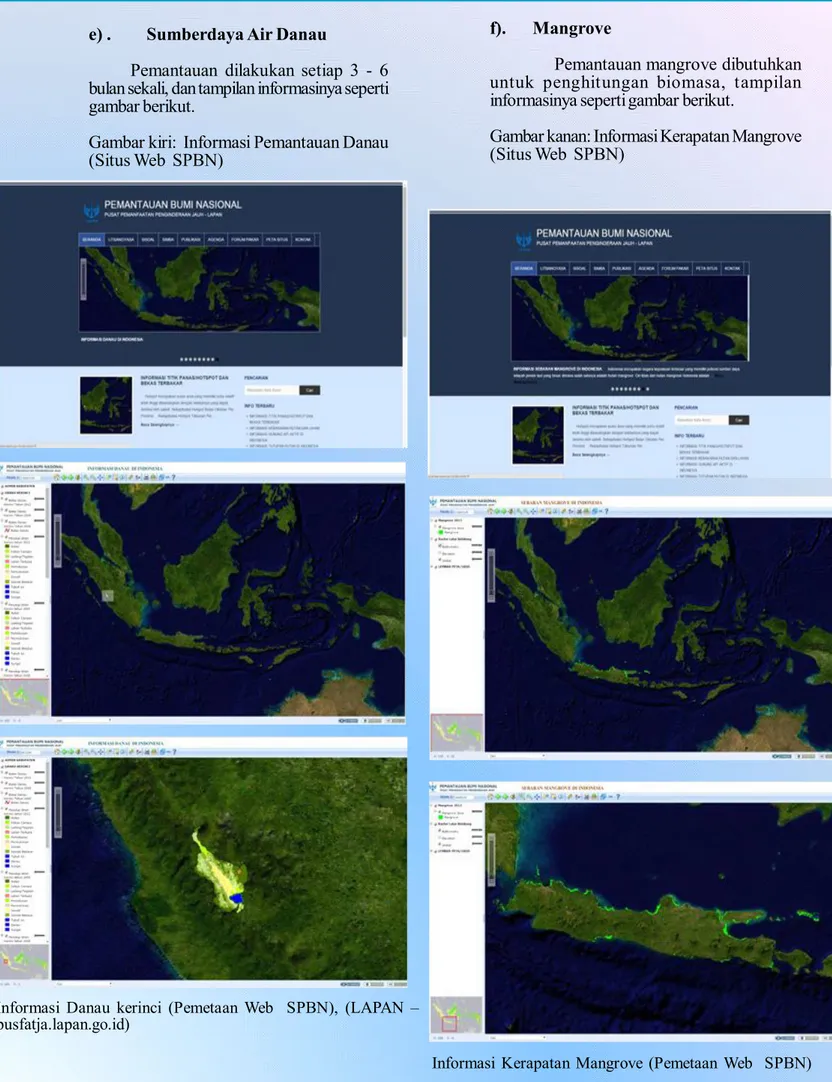 Gambar kiri:  Informasi Pemantauan Danau (Situs Web  SPBN)