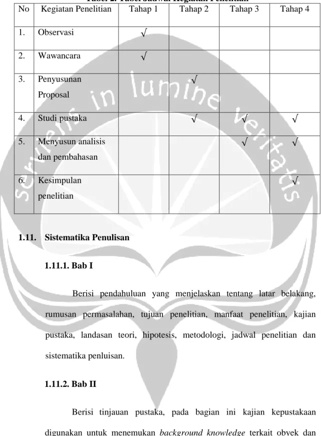 Tabel 2. Tabel Jadwal Kegiatan Penelitian 