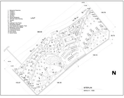 Gambar 14: Siteplan Kawasan Resort di Pantai Kura-Kura Bengkayang 