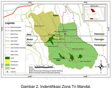 Gambar 2. Indentifikasi Zona Tri Mandal.