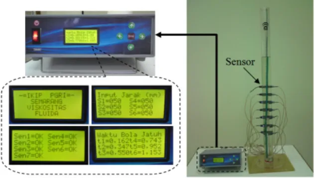Gambar 3: Hasil output dari input cek sensor yang ditampilkan pada LCD