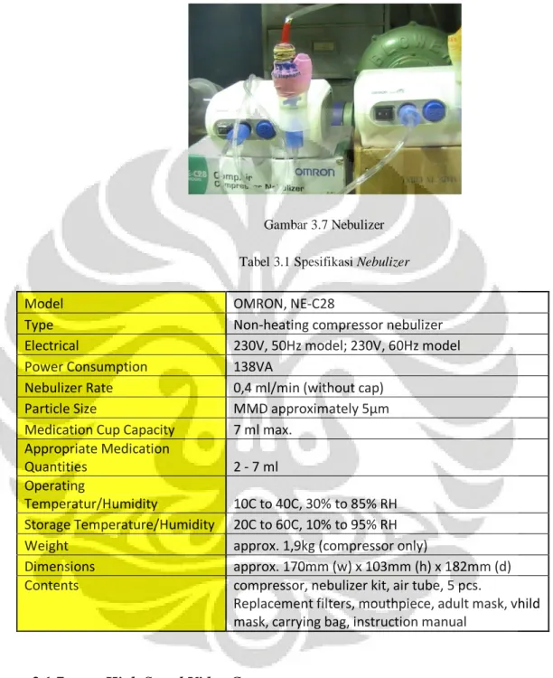 Gambar 3.7 Nebulizer  Tabel 3.1 Spesifikasi Nebulizer