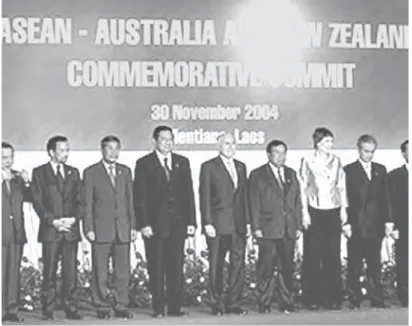 Gambar 1.5 Pertemuan ASEAN