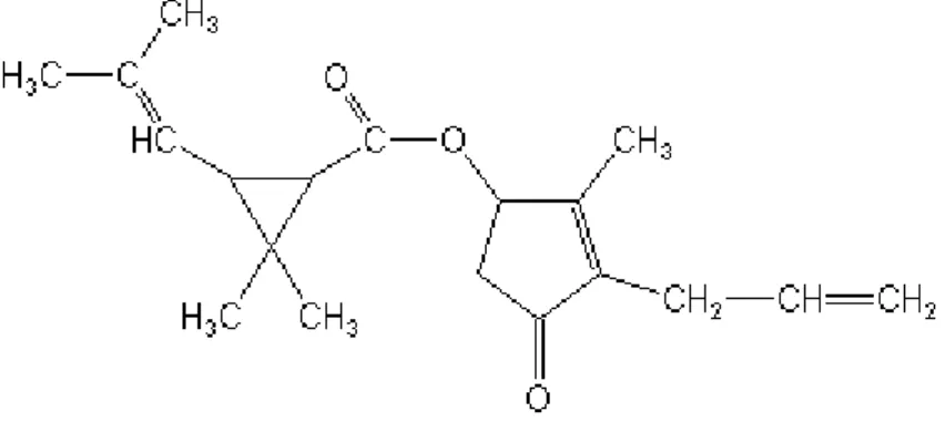 Gambar 7. Struktur kimia allethrin. 21