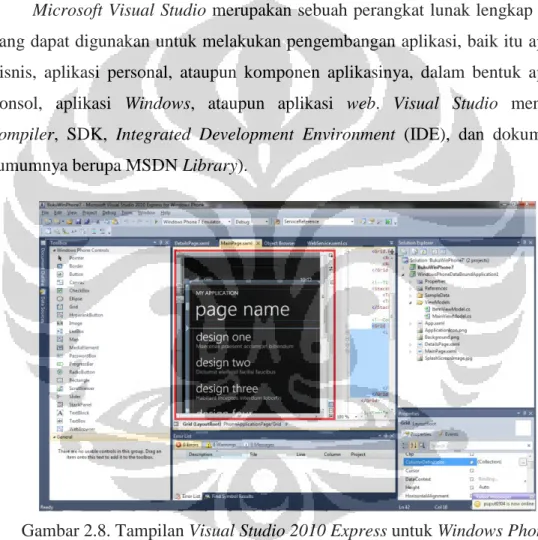 Gambar 2.8. Tampilan Visual Studio 2010 Express untuk Windows Phone 