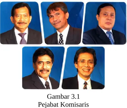 Gambar 3.1Pejabat Komisaris