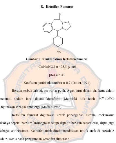 Gambar 1. Struktur kimia Ketotifen fumarat 