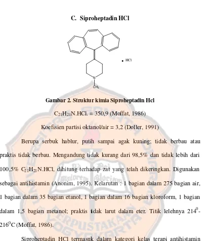 Gambar 2. Struktur kimia Siproheptadin Hcl 