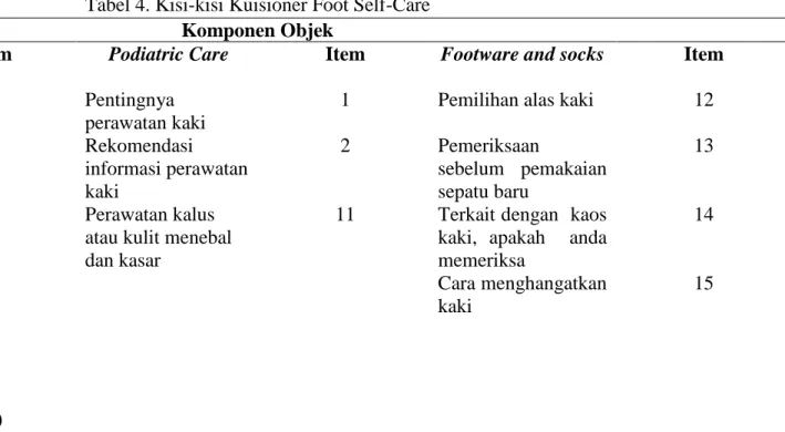 Tabel 4. Kisi-kisi Kuisioner Foot Self-Care  Komponen Objek 