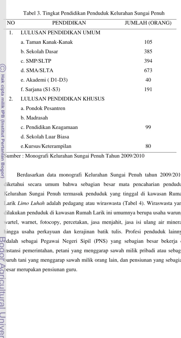 Tabel 3. Tingkat Pendidikan Penduduk Kelurahan Sungai Penuh 