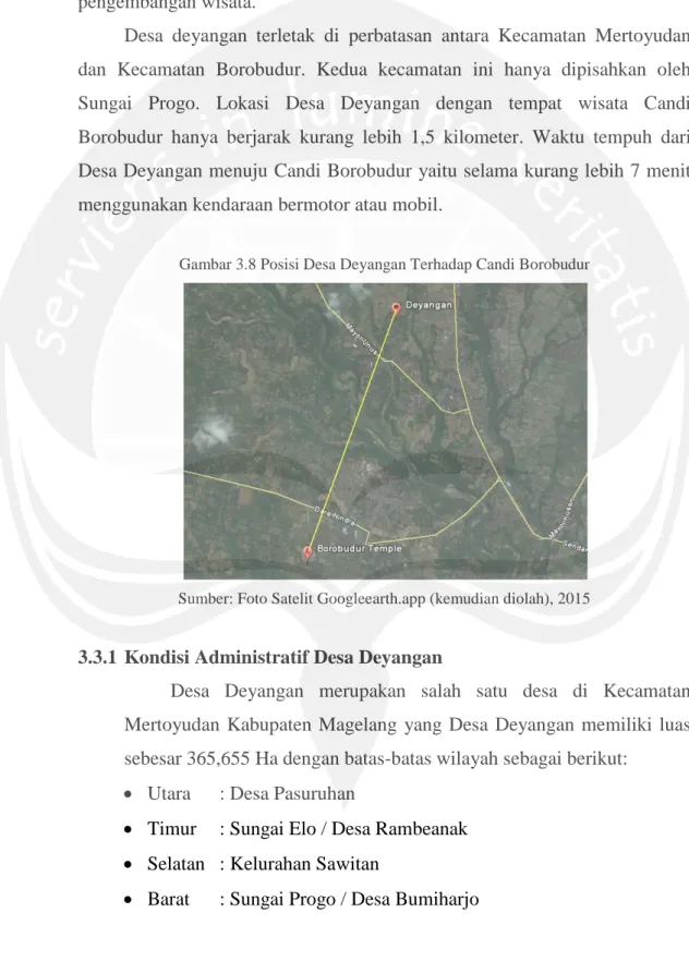 Gambar 3.8 Posisi Desa Deyangan Terhadap Candi Borobudur 