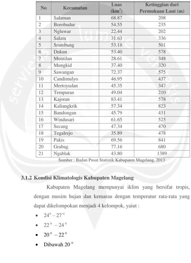 Tabel 3.1 . Pembagian Wilayah Kabupaten Magelang 