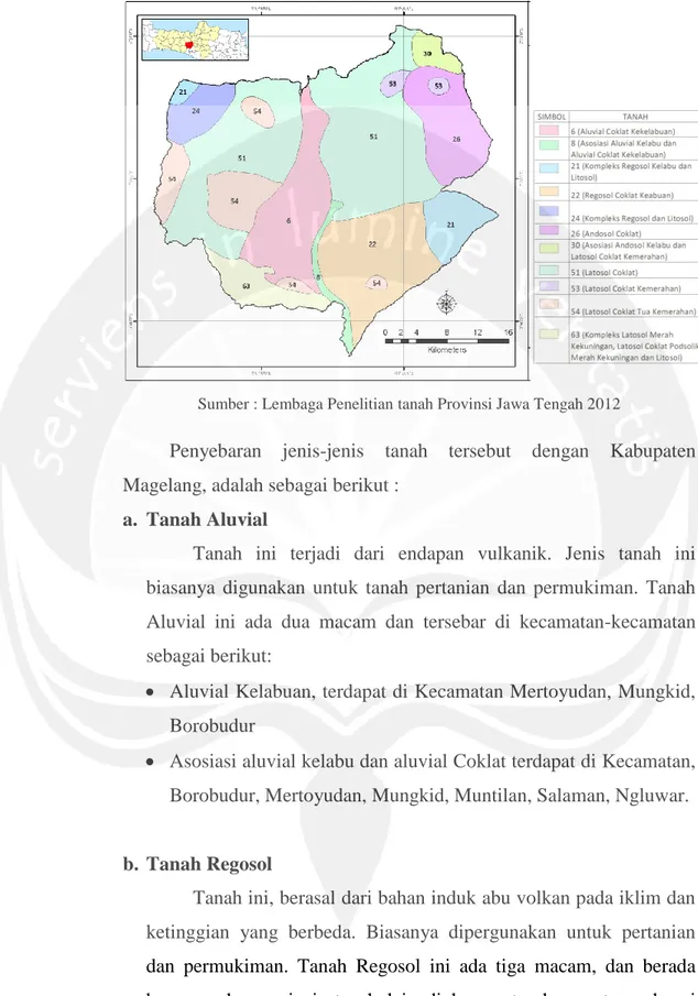 Gambar 3.2: Peta Tanah Kabupaten Magelang 