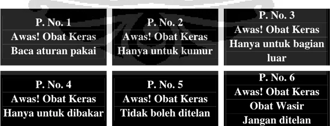 Gambar 2.2. Penandaan obat bebas terbatas  