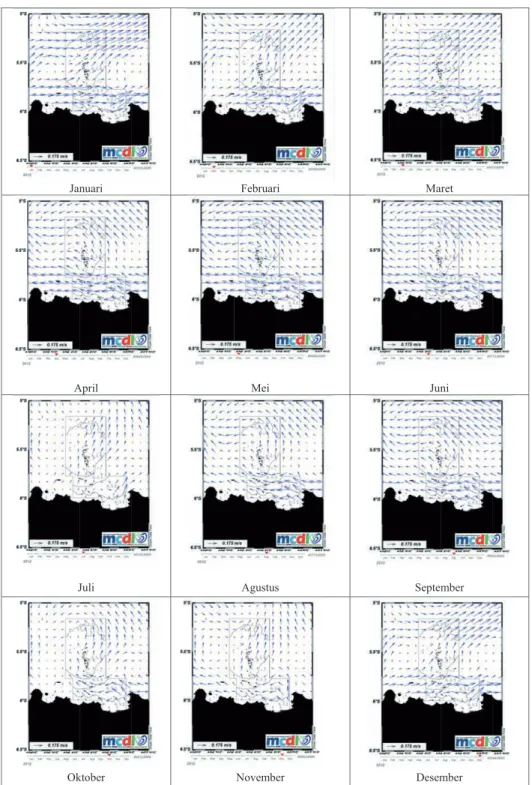 Gambar 4 Pola arah dan kecepatan arus permukaan tahun 2012 Ekoregion Laut DKI Jakarta