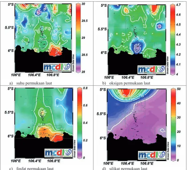Gambar 5  Kondisi klimatologis tahunan parameter fisis air permukaan laut meliputi  a) suhu; b) oksigen; c) fosfat; d) silikat, di Ekoregion Laut DKI Jakarta