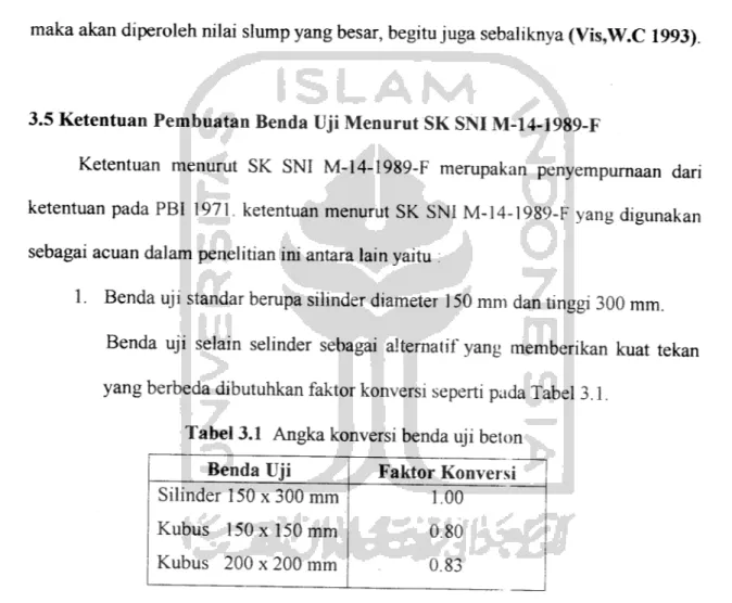 Tabel 3.1 Angka konversi benda uji beton Benda Uji Faktor Konversi Silinder 150 x300 mm 1.00