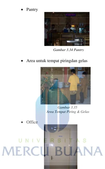 Gambar 3.34 Pantry