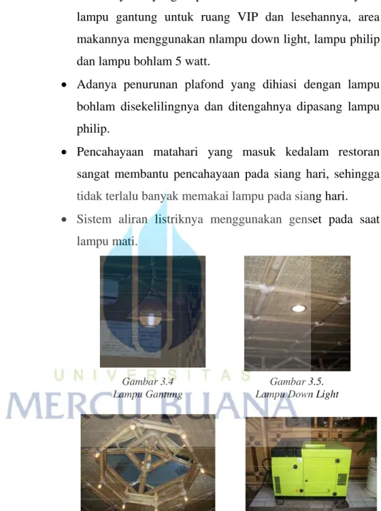 Gambar 3.4  Lampu Gantung 