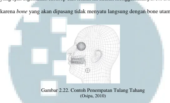 Gambar 2.23. Contoh Weight Pada Tulang Rahang  (Osipa, 2010) 
