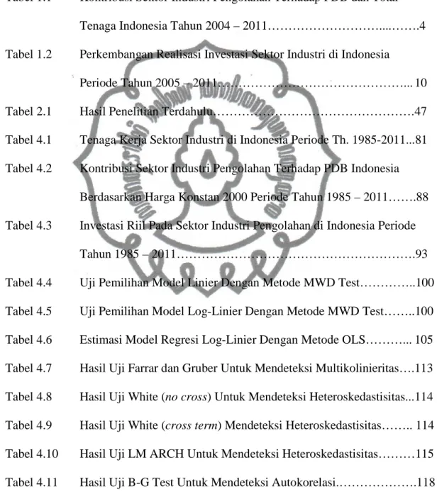 Tabel 1.1  Kontribusi Sektor Industri Pengolahan Terhadap PDB dan Total   Tenaga Indonesia Tahun 2004 – 2011………………………....…….4  Tabel 1.2  Perkembangan Realisasi Investasi Sektor Industri di Indonesia  