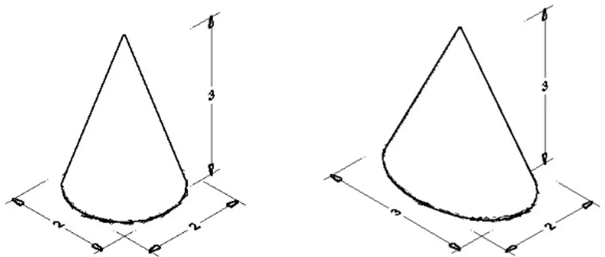 Gambar 1.24: Objek Cone Bidang Dasar Lingkaran dan Elips 