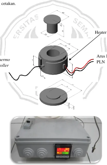 Gambar 3.2 Alat pencetak briket dengan thermo controller  Heater 