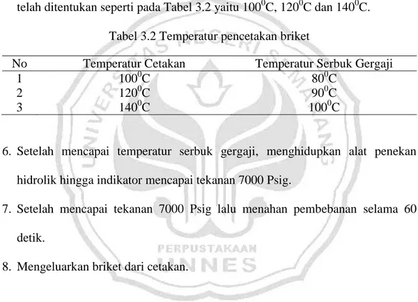 Tabel 3.2 Temperatur pencetakan briket 