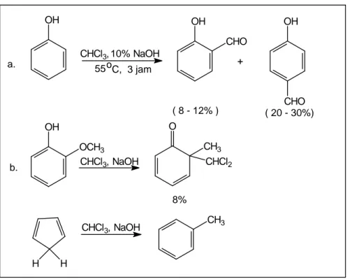 Gambar 4. Beberapa produk samping reaksi (by-products) pada reaksi Reimer-Tiemann  reaksi Reimer-Tiemann menjadi rendah sekali