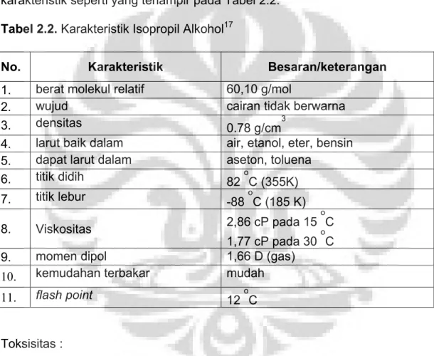 Tabel 2.2. Karakteristik Isopropil Alkohol 17