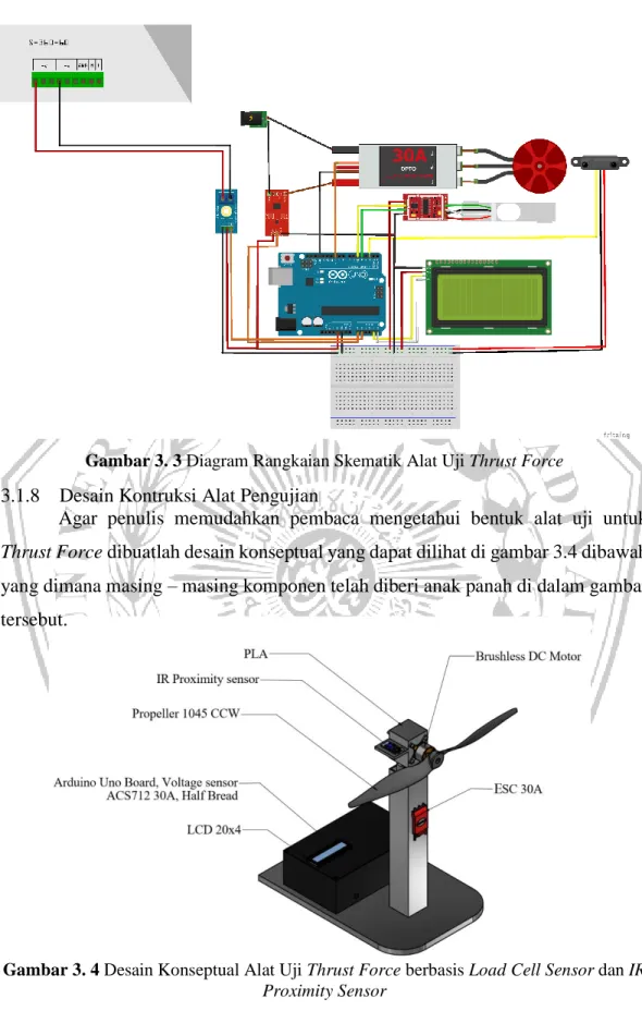 Gambar 3. 3 Diagram Rangkaian Skematik Alat Uji Thrust Force  3.1.8  Desain Kontruksi Alat Pengujian 