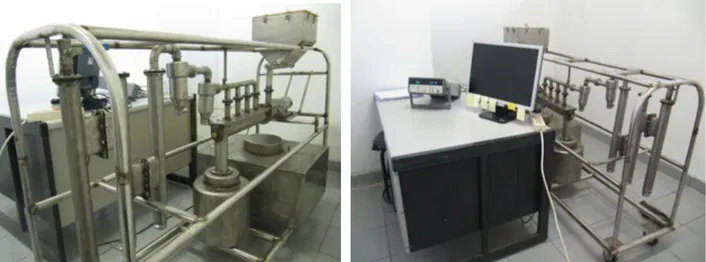 Gambar 8. Foto Reaktor Fast Pyrolysis Skala Lab, Unit Pendukungnya termasuk Sistem  Data Akuisisi Menggunakan Perangkat Agilent Data Aquisition 34970A 
