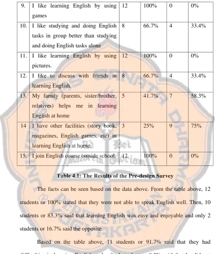 Table 4.1: The Results of the Pre-design Survey 