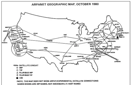 Gambar 1.6 Peta Jaringan ARPANET Oktober 1980  Sumber: www.cybergeography.org/atlas/historical.html 