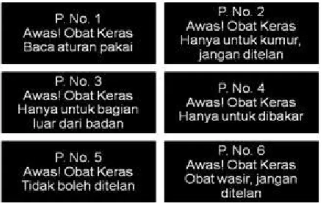 Gambar 2.3 Tanda Peringatan pada Obat Bebas Terbatas
