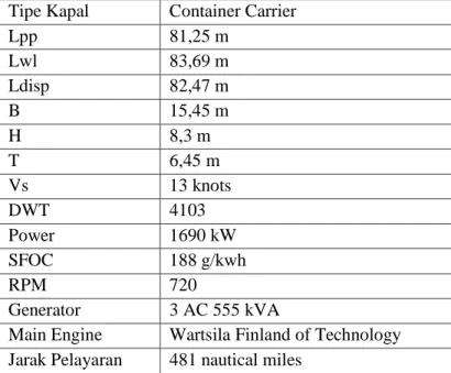 Tabel 4. 1 Data Kapal pembanding ARIFE  Tipe Kapal  Container Carrier 