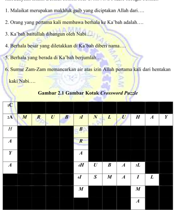 Gambar 2.1 Gambar Kotak Crossword Puzzle 