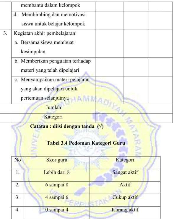 Tabel 3.4 Pedoman Kategori Guru 