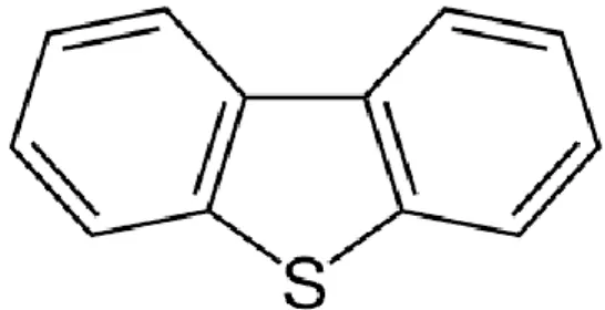 Gambar 2. Struktur kimia dibenzotiofena (Oshiro et al., 1996)  2.5.  Penurunan Kandungan Sulfur 