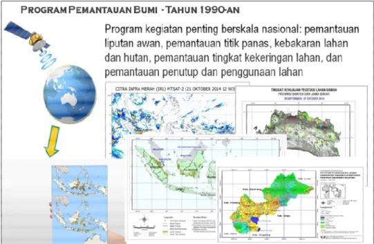 Gambar 4.1.Program Pemantauan Bumi Nasional Tahun 1990   (LAPAN – Pusfatja, 2014) 