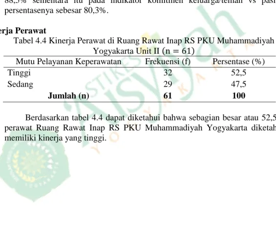 Tabel 4.3 Konflik Intrapersonal di Ruang Rawat Inap RS PKU Muhammadiyah  Yogyakarta Unit II Berdasarkan Indikator (      ) 