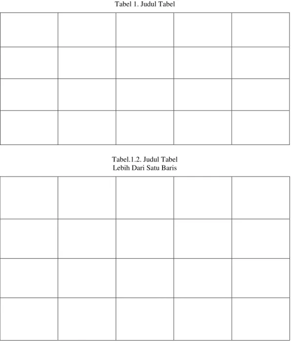 Tabel 1. Judul Tabel 