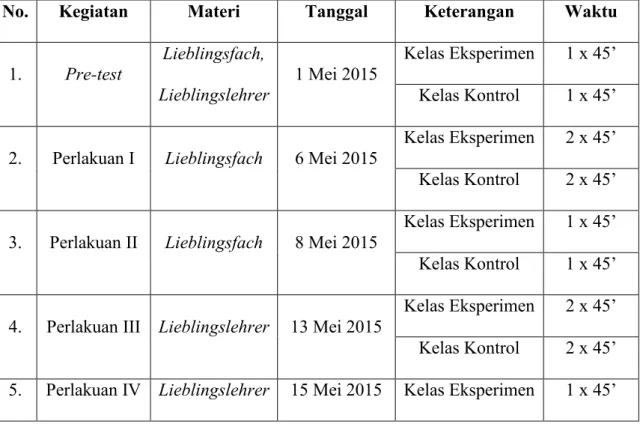 Tabel 3: Jadwal Pelaksanaan Penelitian di SMA Negeri 6 Surakarta