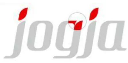 Gambar 7 Bentuk “Biji” dan “Daun” di Logo Yogya