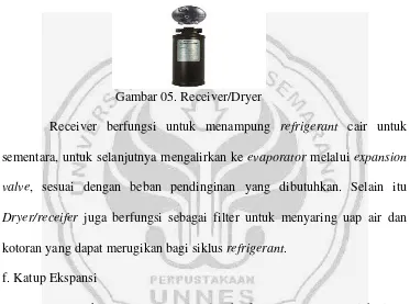 Gambar 05. Receiver/Dryer 