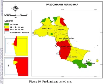 Table 11 Predominant period area 