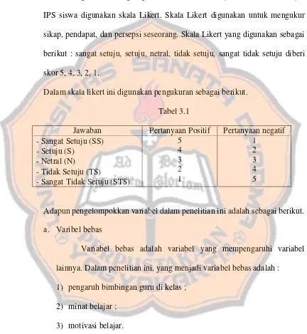 JawabanTabel 3.1Pertanyaan Positif